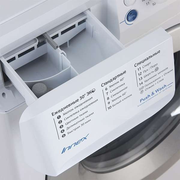 Отсеки стиралки Indesit
